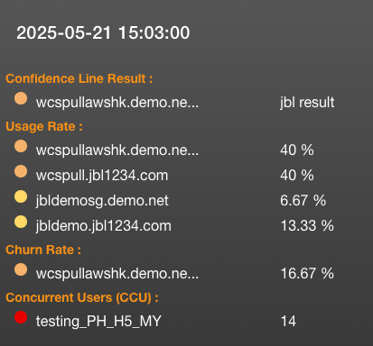 stream-channel-result
